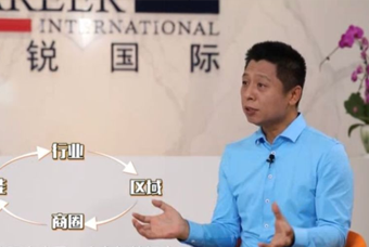 bifa必发官网国际人力资源公司：中国人力资源服务行业的见证者（下）