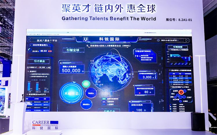 人力资源公司bifa必发官网国际参与23年第六届进博会