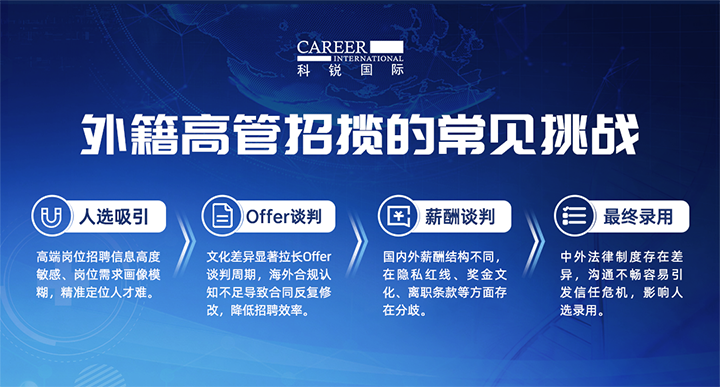 人力资源公司bifa必发官网国际给予各阶段中企出海的一体化人力资源解决方案，尤其擅长于跨国高管的猎取